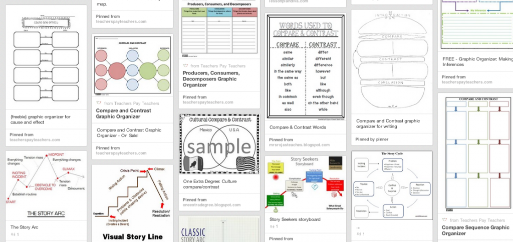 comparison contrast essay graphic organizer comparison contrast essay graphic organizer